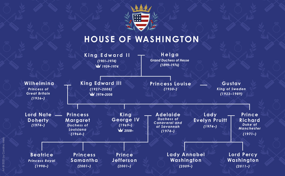 American Royals Katherine McGee